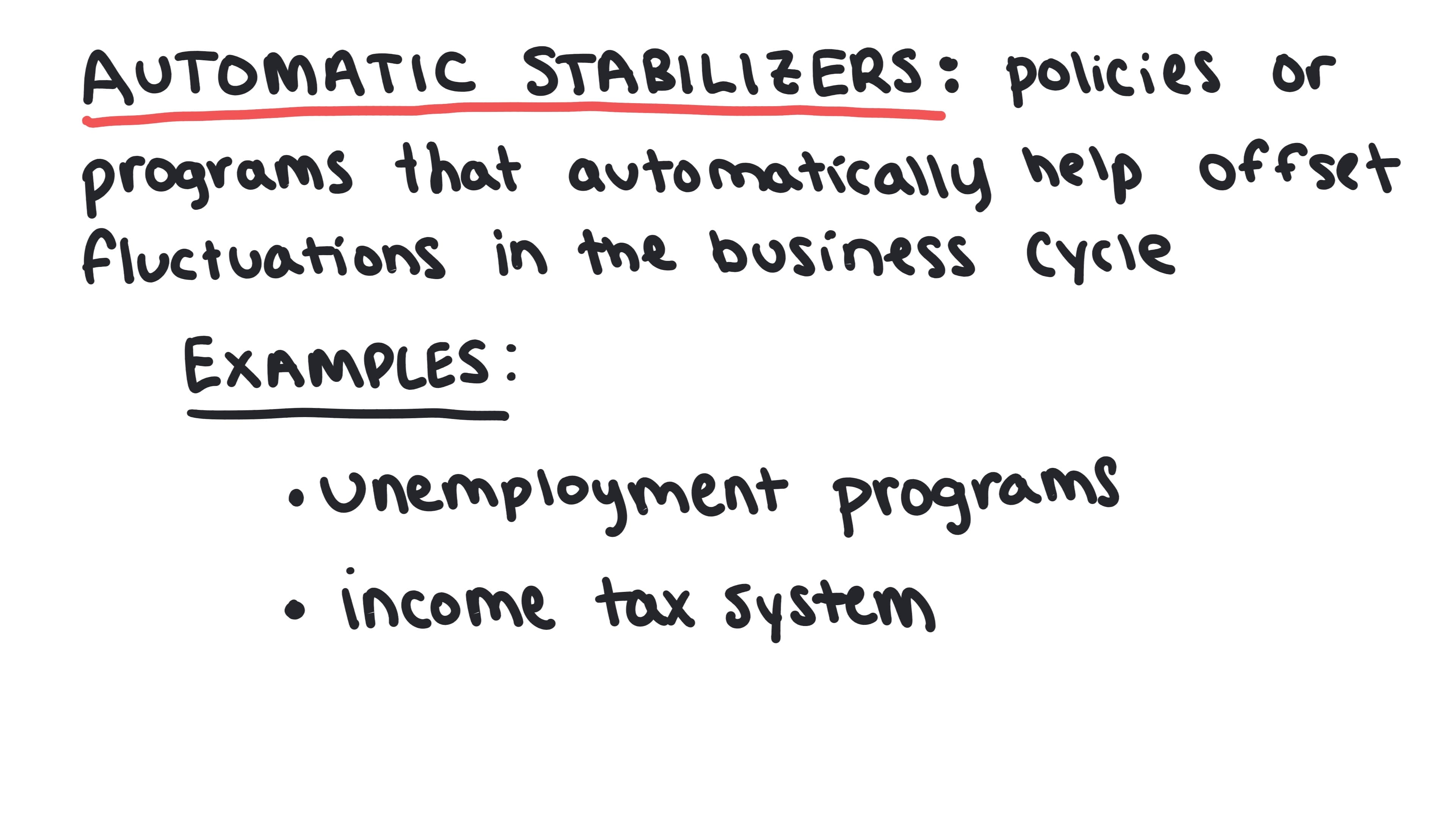 Whiteboard for Lesson 3.9